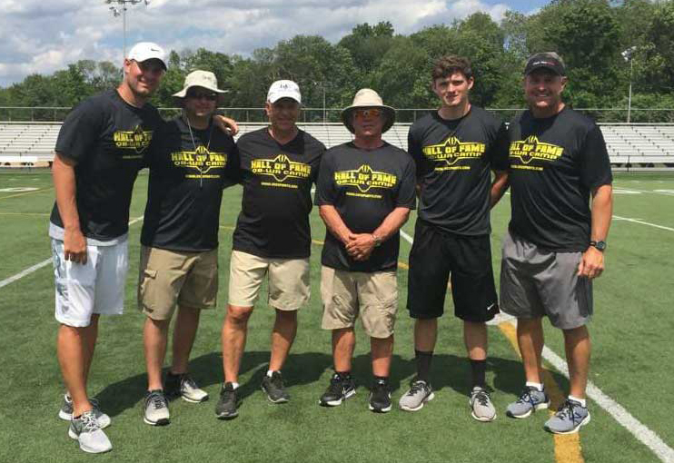 Elite Football One-on-One Personal Instructional Camps | Reading PA